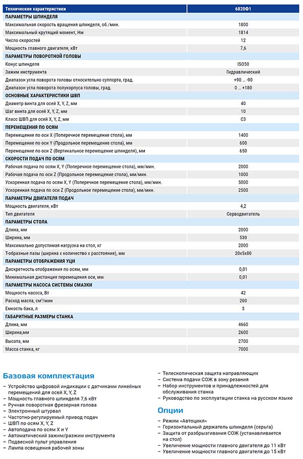 Технічні характеристики фрезерного вертикального верстата 6820Ф1